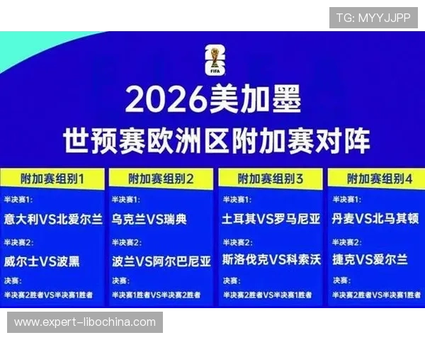 2026年世界杯葡萄牙队晋级几率与民主刚果队晋级可能性详细分析